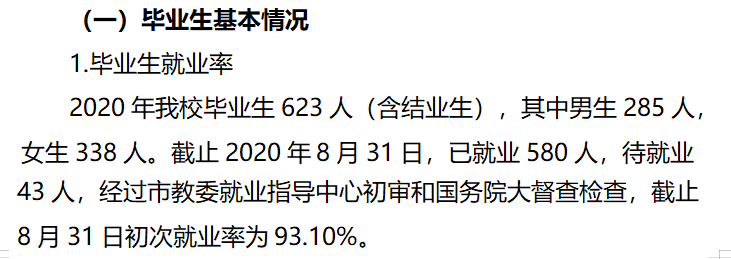 重庆艺术工程职业学院就业率及就业前景怎么样 重庆艺术工程职业学院就业率及就业前景怎么样