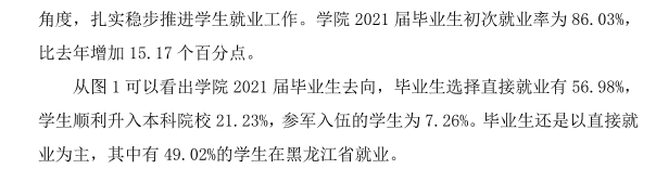 哈尔滨传媒职业学院就业率及就业前景怎么样