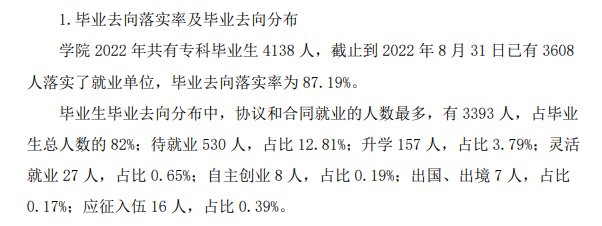 黑龙江农业职业技术学院就业率及就业前景怎么样 黑龙江农业职业技术学院就业率及就业前景怎么样