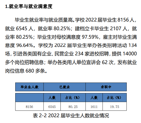 广西理工职业技术学院就业率及就业前景怎么样