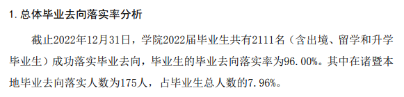 浙江农林大学暨阳学院就业率及就业前景怎么样 浙江农林大学暨阳学院就业率及就业前景怎么样