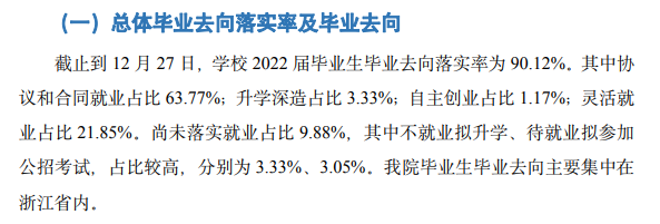 浙江理工大学科技与艺术学院就业率及就业前景怎么样