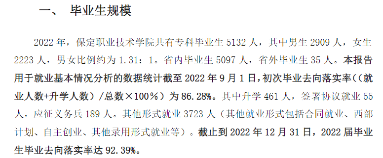 保定职业技术学院就业率及就业前景怎么样
