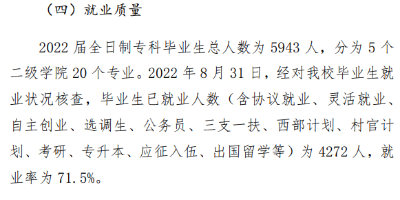 广西培贤国际职业学院就业率及就业前景怎么样