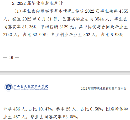 广西蓝天航空职业学院就业率及就业前景怎么样