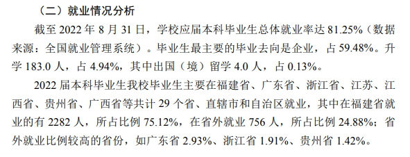 龙岩学院就业率及就业前景怎么样