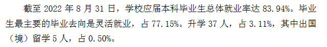 新疆艺术学院就业率及就业前景怎么样
