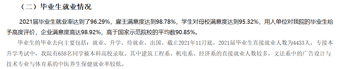 邯郸职业技术学院就业率及就业前景怎么样