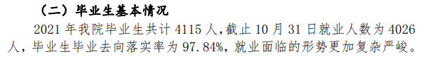 石家庄职业技术学院就业率及就业前景怎么样
