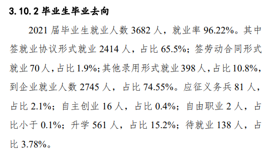 河北建材职业技术学院就业率及就业前景怎么样