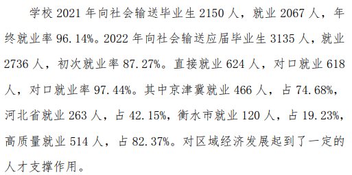 衡水职业技术学院就业率及就业前景怎么样