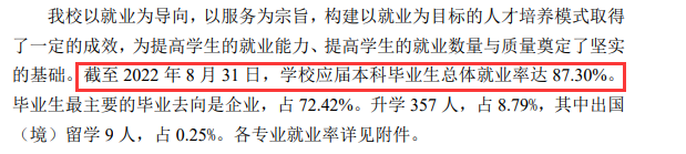 沈阳工学院就业率及就业前景怎么样