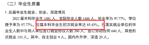 辽宁传媒学院就业率及就业前景怎么样
