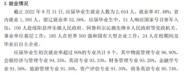 辽宁对外经贸学院就业率及就业前景怎么样