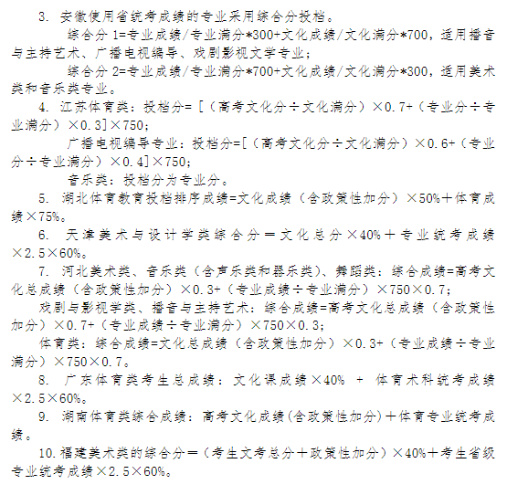 2024河南大学艺术类录取分数线(含2022-2023历年) 2024河南大学艺术类录取分数线(含2022-2023历年)