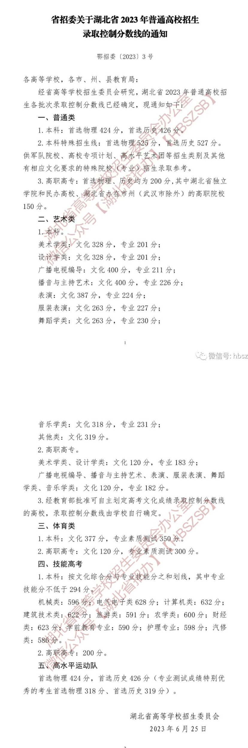 2023湖北高考分数线一览表(本科、专科录取控制分数线) 2023湖北高考分数线一览表(本科、专科录取控制分数线)