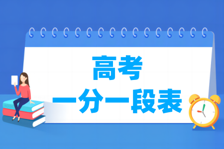 全国高考一分一段表汇总（文科、理科、物理、历史）
