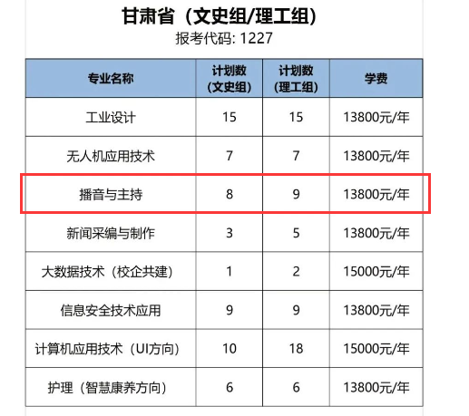石家庄财经职业学院艺术类学费多少钱一年-各专业收费标准 石家庄财经职业学院艺术类学费多少钱一年-各专业收费标准