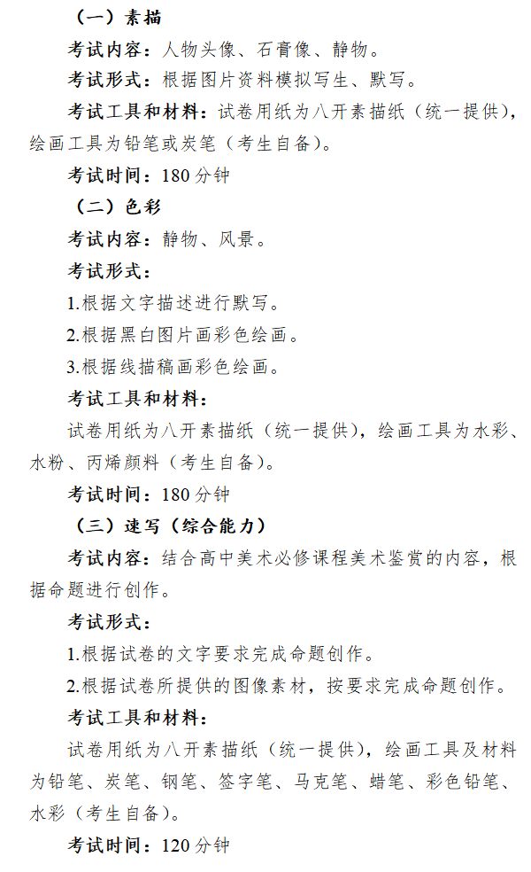 江西美术与设计统考科目有哪些_总分多少分