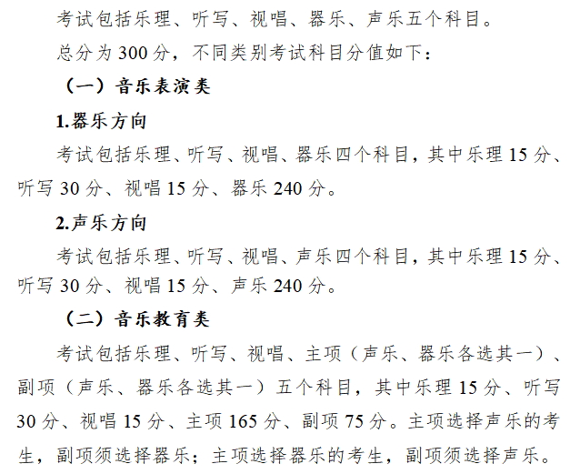 2025江西音乐校考资格线（含2024年）