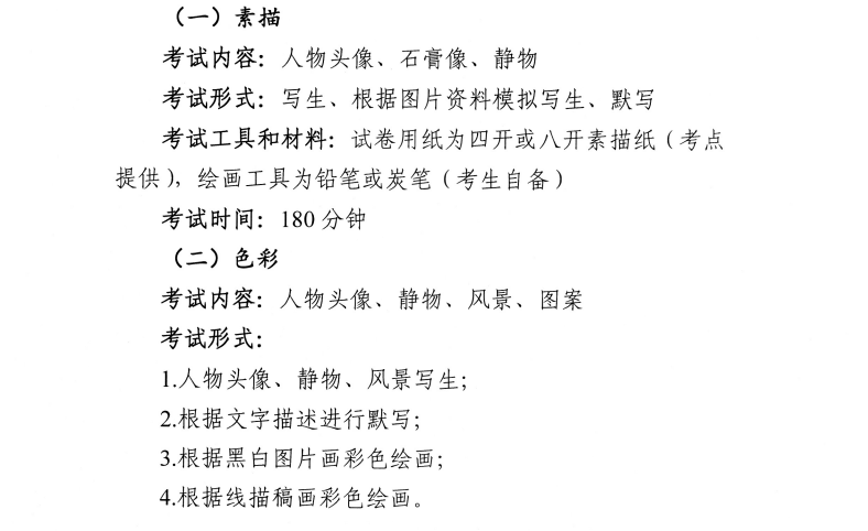 2025江苏美术与设计统考科目有哪些_总分多少分