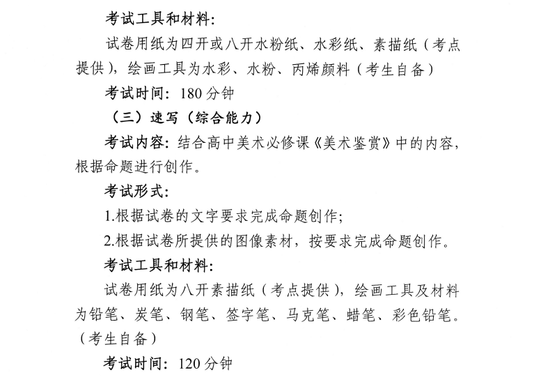 2025江苏美术与设计统考科目有哪些_总分多少分
