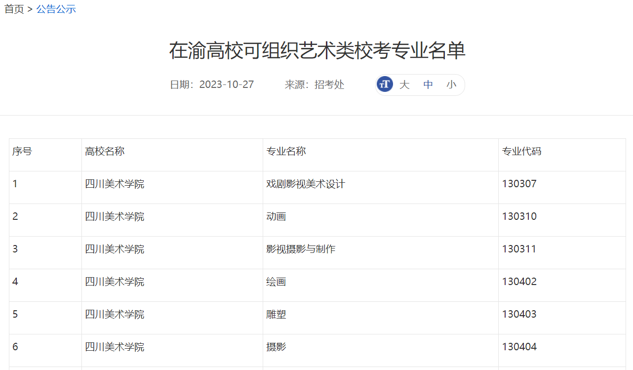 重庆可组织艺术类专业校考的学校有哪些