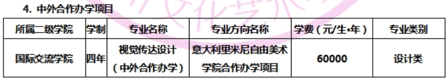 2024四川文化艺术学院艺术类学费多少钱一年-各专业收费标准