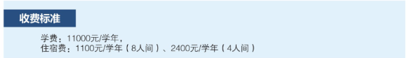 2024西安医学高等专科学校高职综合评价招生学费多少钱一年-各专业收费标准