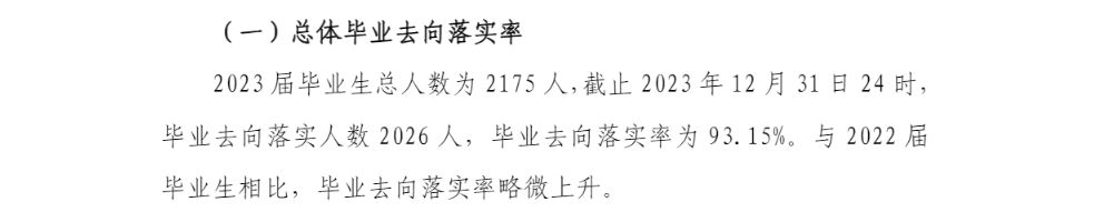 湖州学院就业率及就业前景怎么样 湖州学院就业率及就业前景怎么样