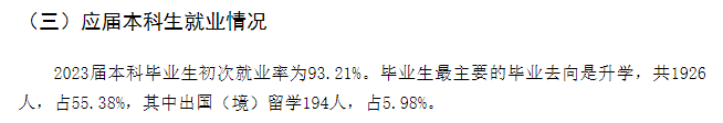 辽宁师范大学就业率及就业前景怎么样