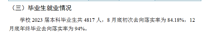 湖北工程学院就业率及就业前景怎么样 湖北工程学院就业率及就业前景怎么样