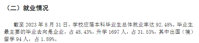 福建农林大学就业率及就业前景怎么样