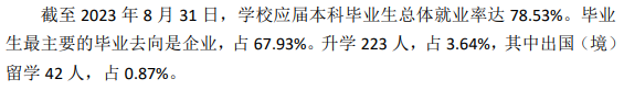 南昌理工学院就业率及就业前景怎么样