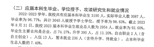 攀枝花学院就业率及就业前景怎么样