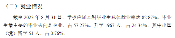 长江大学就业率及就业前景怎么样