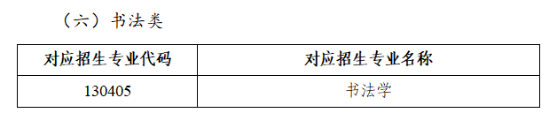 2024陕西书法高考综合分怎么算_计算公式