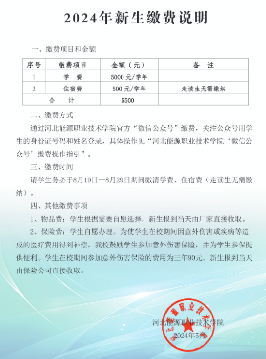 河北能源职业技术学院艺术类学费多少钱一年-各专业收费标准