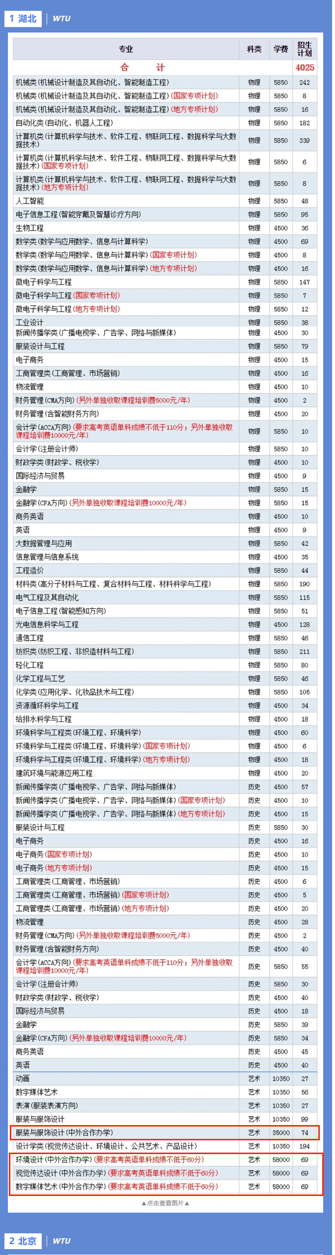 武汉纺织大学中外合作办学学费多少钱一年-各专业收费标准