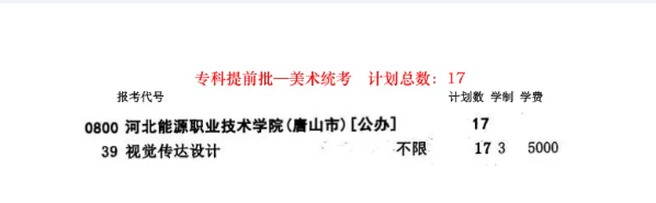 河北能源职业技术学院招生计划-各专业招生人数是多少