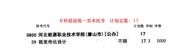河北能源职业技术学院艺术类学费多少钱一年-各专业收费标准