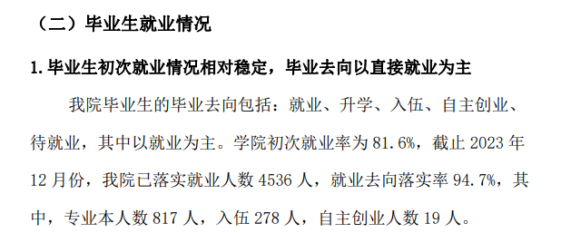 邯郸职业技术学院就业率及就业前景怎么样