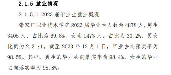 张家口职业技术学院就业率及就业前景怎么样