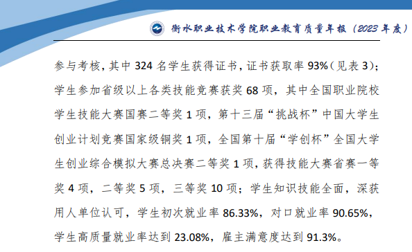 衡水职业技术学院就业率及就业前景怎么样