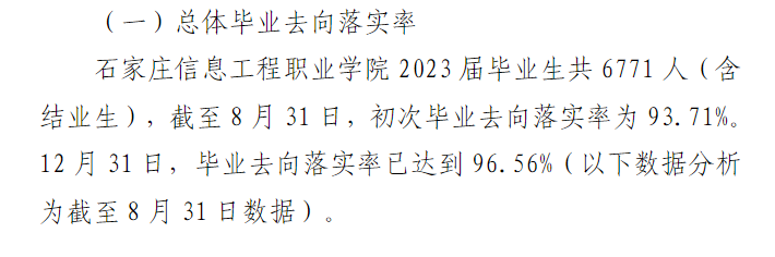 石家庄信息工程职业学院就业率及就业前景怎么样