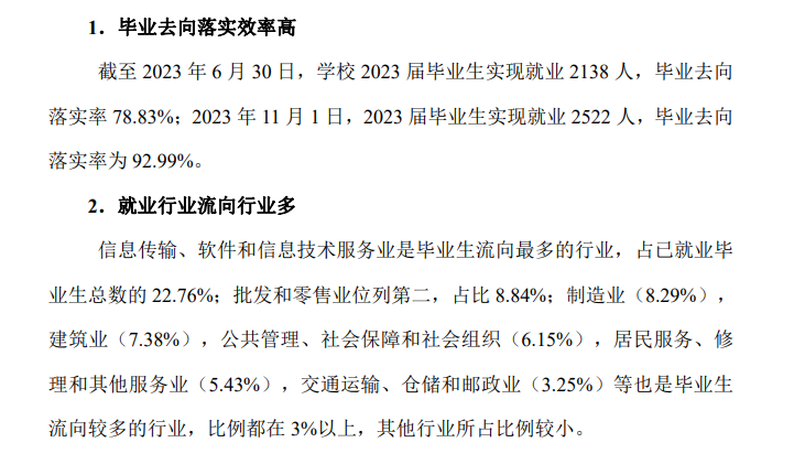 陕西邮电职业技术学院就业率及就业前景怎么样