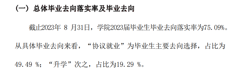 西安海棠职业学院就业率及就业前景怎么样