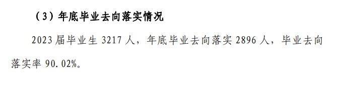 商洛职业技术学院就业率及就业前景怎么样