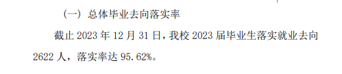 榆林职业技术学院就业率及就业前景怎么样