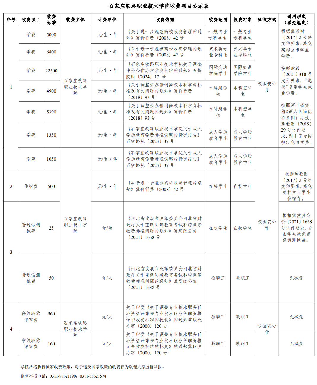 石家庄铁路职业技术学院学费多少钱一年-各专业收费标准